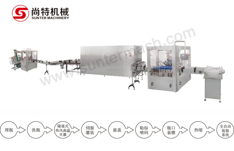梨膏灌裝機(jī)